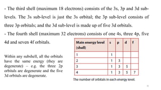 - The third shell (maximum 18 electrons) consists of the 3s, 3p and 3d sub-
levels. The 3s sub-level is just the 3s orbital; the 3p sub-level consists of
three 3p orbitals; and the 3d sub-level is made up of five 3d orbitals.
- The fourth shell (maximum 32 electrons) consists of one 4s, three 4p, five
4d and seven 4f orbitals.
26
Within any subshell, all the orbitals
have the same energy (they are
degenerate) – e.g. the three 2p
orbitals are degenerate and the five
3d orbitals are degenerate.
 