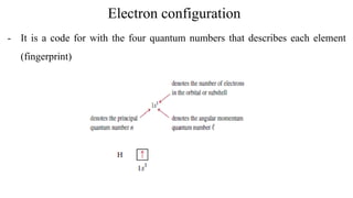 Electron configuration
- It is a code for with the four quantum numbers that describes each element
(fingerprint)
 