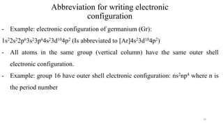 Abbreviation for writing electronic
configuration
- Example: electronic configuration of germanium (Gr):
1s22s22p63s23p64s23d104p2 (Is abbreviated to [Ar]4s23d104p2)
- All atoms in the same group (vertical column) have the same outer shell
electronic configuration.
- Example: group 16 have outer shell electronic configuration: ns2np4 where n is
the period number
29
 