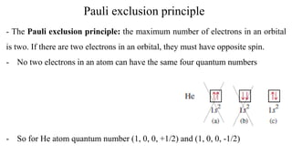 Pauli exclusion principle
- The Pauli exclusion principle: the maximum number of electrons in an orbital
is two. If there are two electrons in an orbital, they must have opposite spin.
- No two electrons in an atom can have the same four quantum numbers
- So for He atom quantum number (1, 0, 0, +1/2) and (1, 0, 0, -1/2)
 