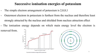 Successive ionisation energies of potassium
- The simple electron arrangement of potassium is 2,8,8,1
- Outermost electron in potassium is furthest from the nucleus and therefore least
strongly attracted by the nucleus and shielded from nucleus attraction effect
- The ionisation energy depends on which main energy level the electron is
removed from.
42
 