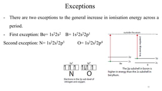 Exceptions
- There are two exceptions to the general increase in ionisation energy across a
period.
- First exception: Be= 1s22s2 B= 1s22s22p1
Second exception: N= 1s22s22p3 O= 1s22s22p4
46
 