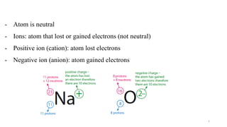 - Atom is neutral
- Ions: atom that lost or gained electrons (not neutral)
- Positive ion (cation): atom lost electrons
- Negative ion (anion): atom gained electrons
5
 