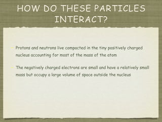 Atomic structure fix | KEY