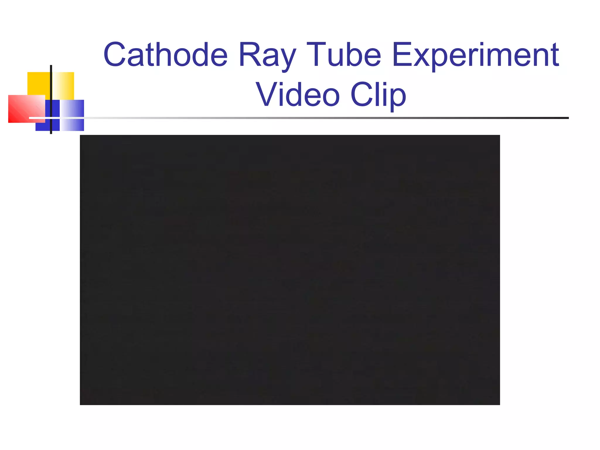 Cathode Ray Tube Experiment
Video Clip
 