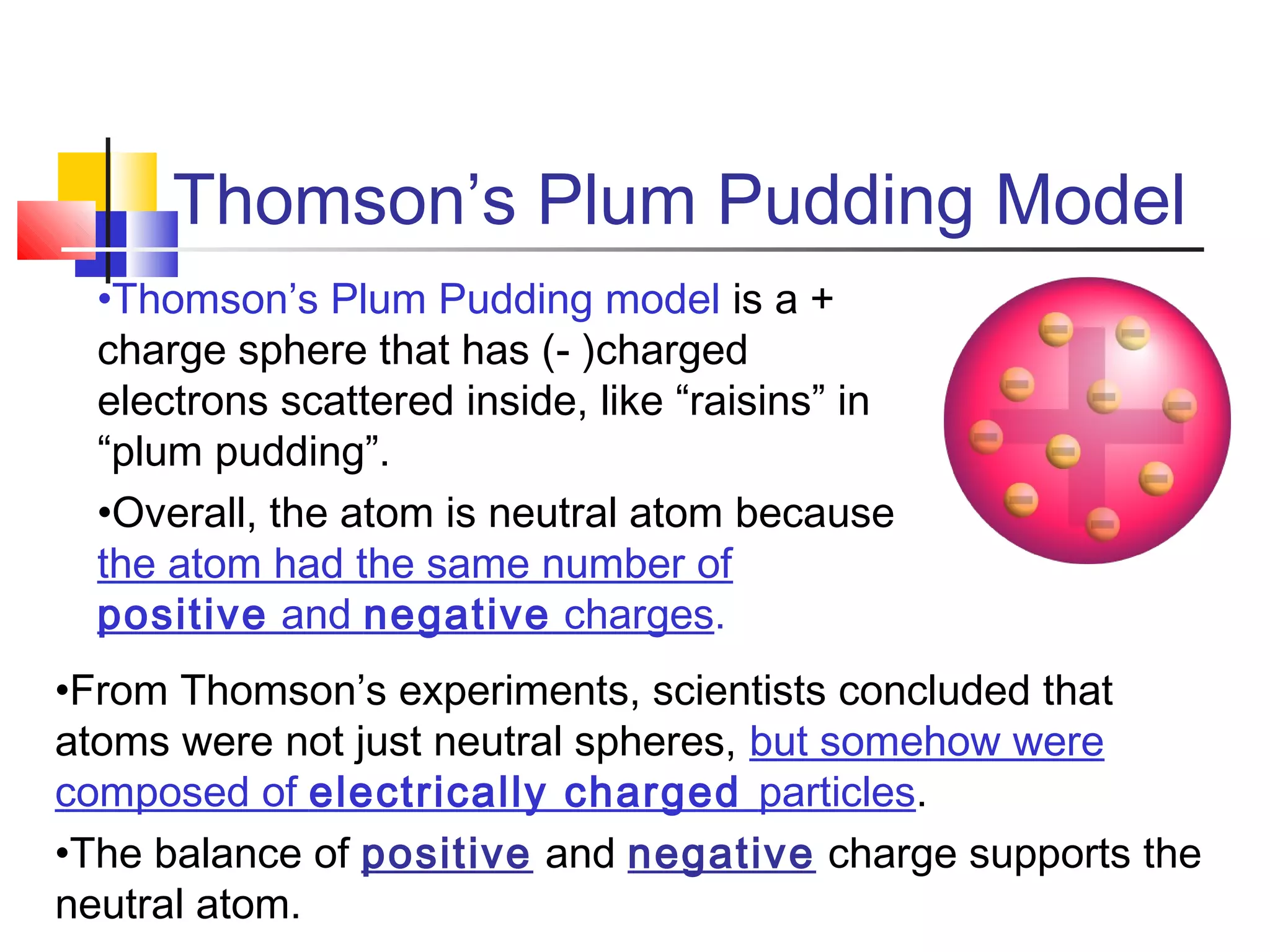 Thomson’s Plum Pudding Model
•Thomson’s Plum Pudding model is a +
charge sphere that has (- )charged
electrons scattered inside, like “raisins” in
“plum pudding”.
•Overall, the atom is neutral atom because
the atom had the same number of
positive and negative charges.
•From Thomson’s experiments, scientists concluded that
atoms were not just neutral spheres, but somehow were
composed of electrically charged particles.
•The balance of positive and negative charge supports the
neutral atom.
 
