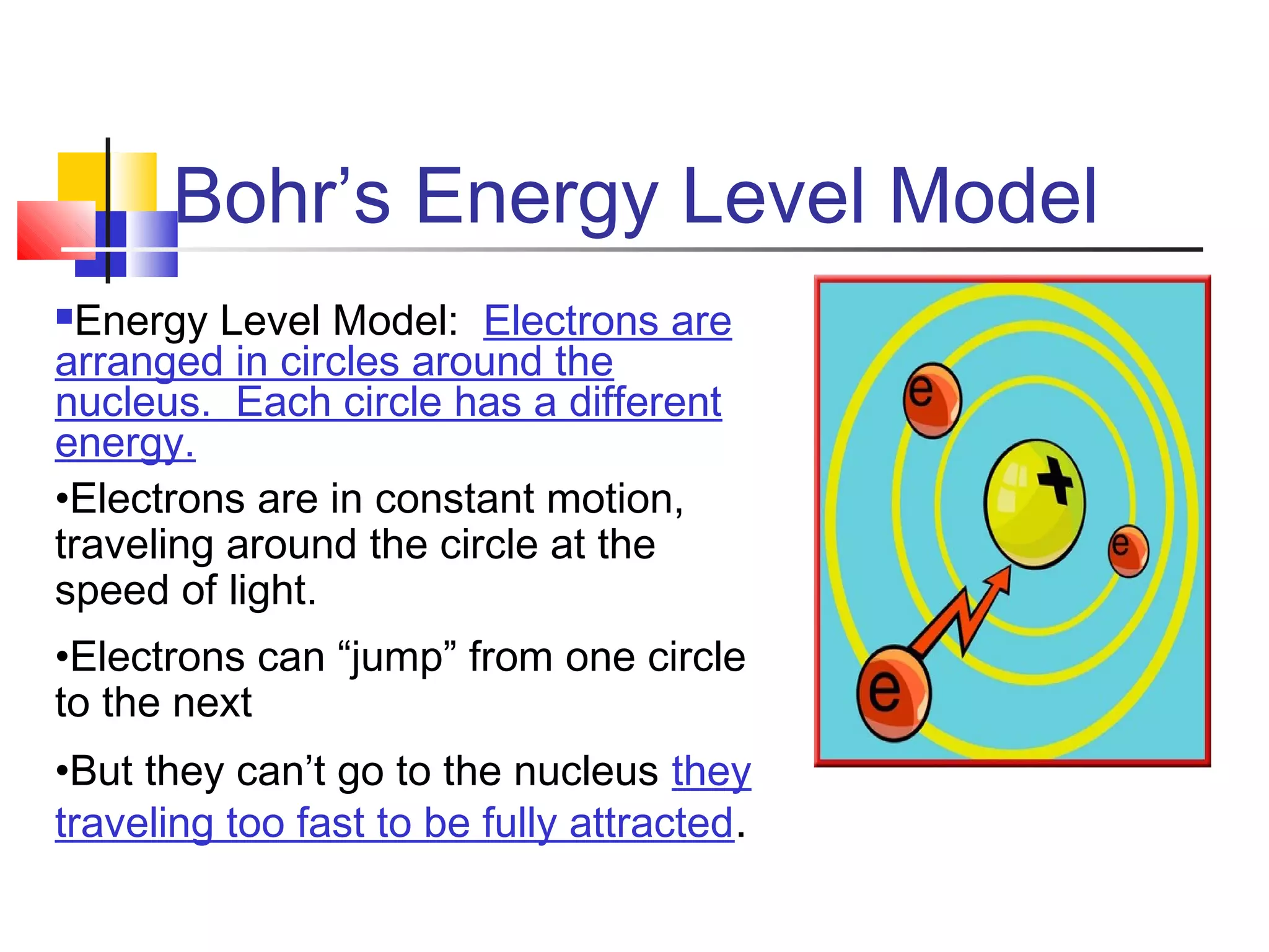 Bohr’s Energy Level Model
Energy Level Model: Electrons are
arranged in circles around the
nucleus. Each circle has a different
energy.
•Electrons are in constant motion,
traveling around the circle at the
speed of light.
•Electrons can “jump” from one circle
to the next
•But they can’t go to the nucleus they
traveling too fast to be fully attracted.
 