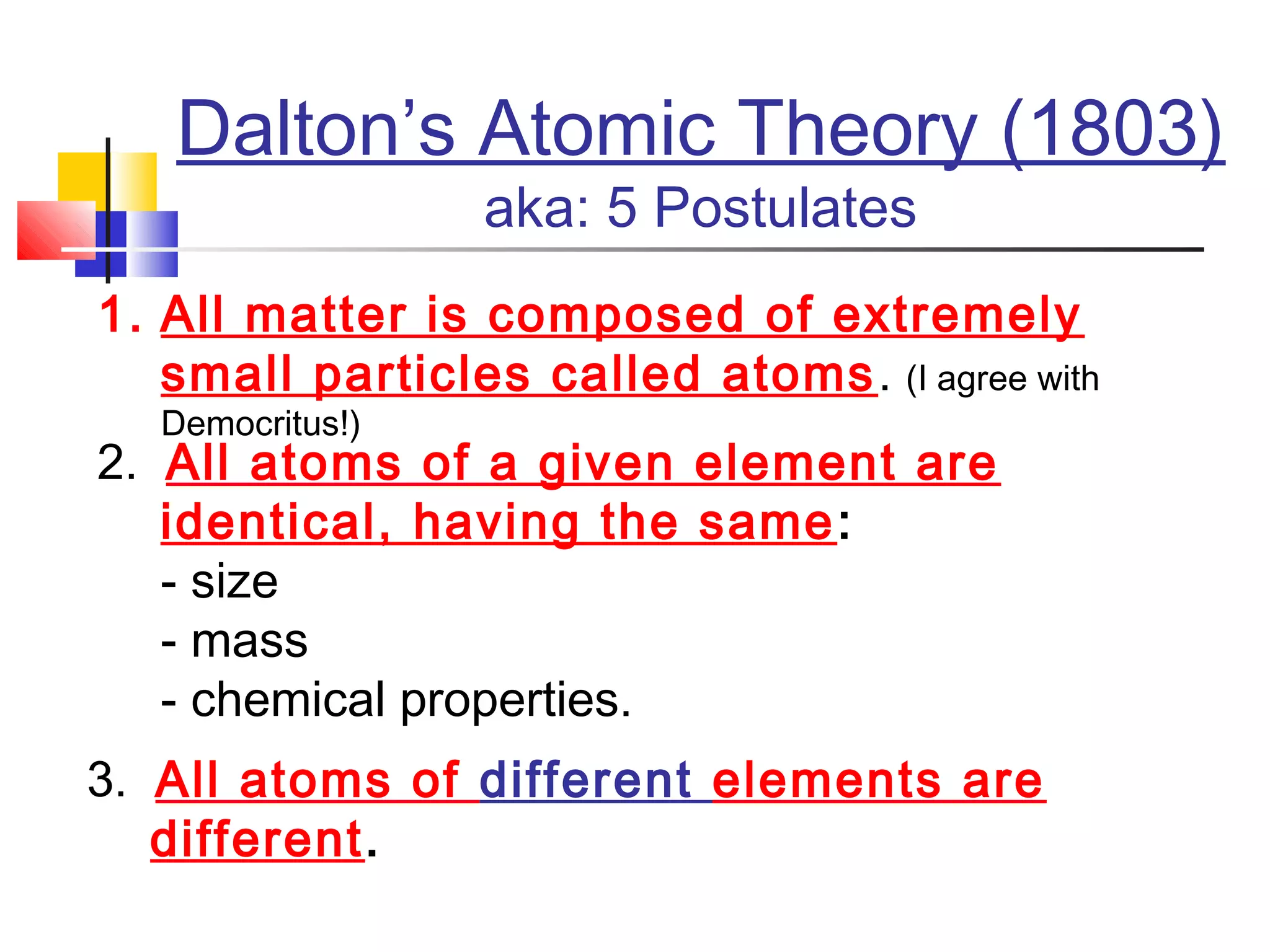 Dalton’s Atomic Theory (1803)
aka: 5 Postulates
 
1. All matter is composed of extremely
small particles called atoms. (I agree with
Democritus!)
2. All atoms of a given element are
identical, having the same:
- size
- mass
- chemical properties.
3. All atoms of different elements are
different.
 