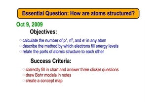Atomic Structure Intro
