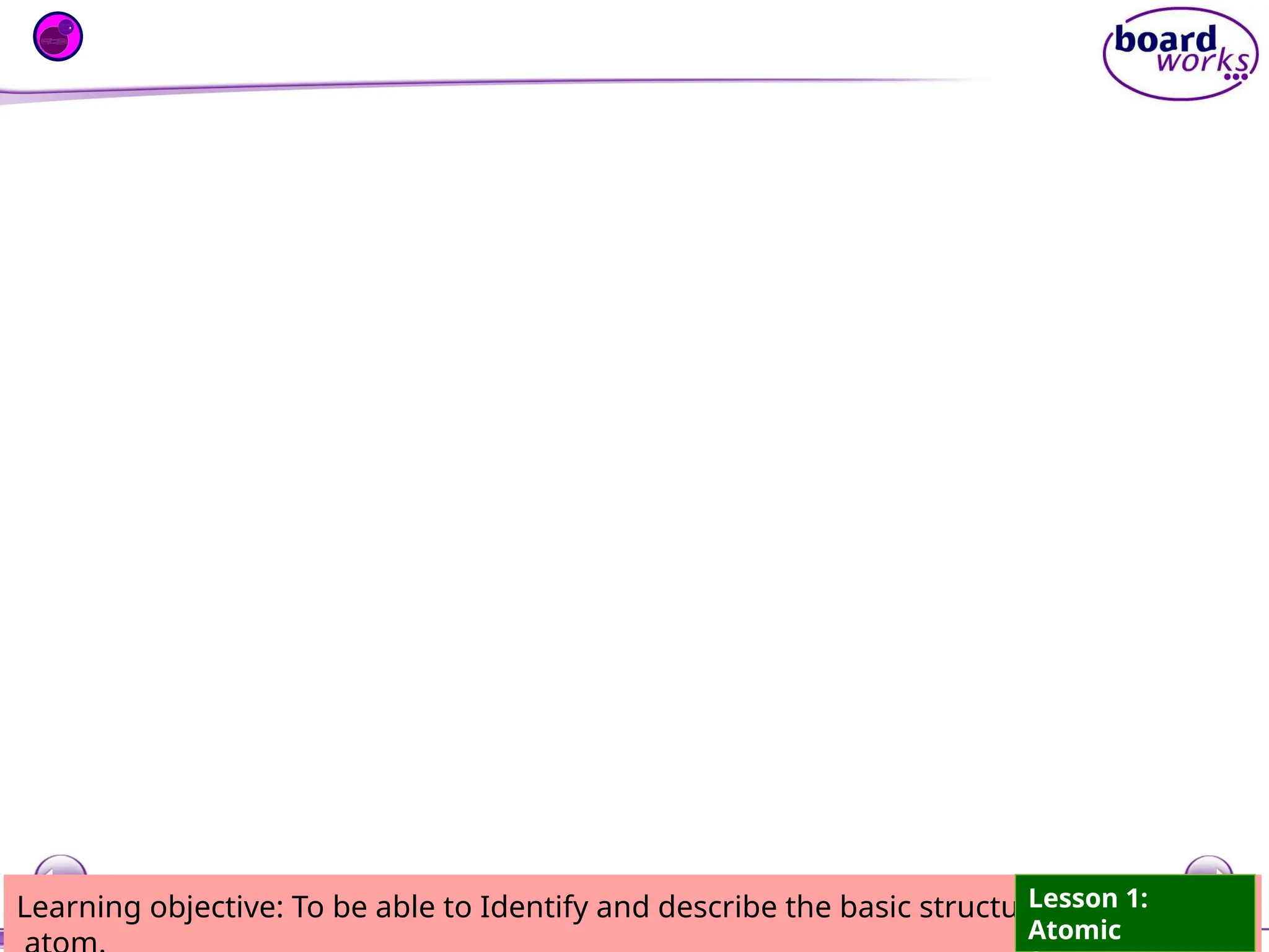 © Boardworks Ltd 2004
1 of © Boardworks Ltd 2005
9 of 24
Learning objective: To be able to Identify and describe the basic structure of an
Lesson 1:
Atomic
 