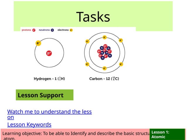 Atomic Structure- Lesson for Grade 7 students | PPTX | Chemistry | Science