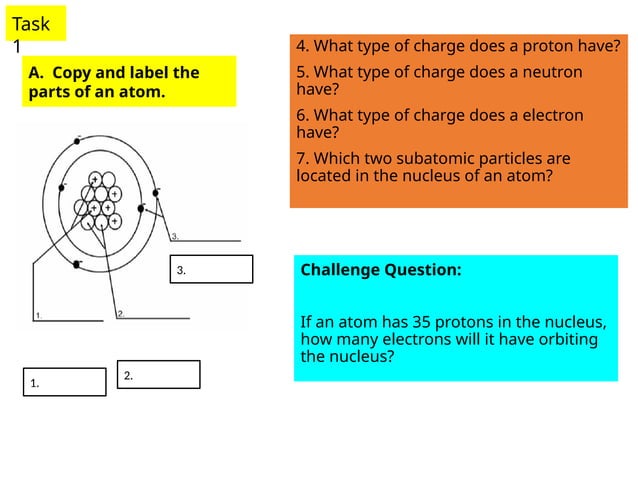 Atomic Structure- Lesson for Grade 7 students | PPTX | Chemistry | Science