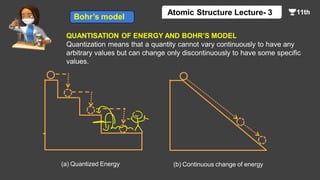 QUANTISATION OF ENERGY AND BOHR’S MODEL
Quantization means that a quantity cannot vary continuously to have any
arbitrary values but can change only discontinuously to have some specific
values.
(a) Quantized Energy (b) Continuous change of energy
Bohr’s model
Atomic Structure Lecture- 3
 