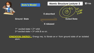 E absorbed
Ground State Exited State
E released
1st excited state = 2nd orbit
2nd excited state = 3rd orbit & so on.
IONIZATION ENERGY : Energy req. to librate an e– from ground state of an isolated
atom.
Bohr’s Model
Atomic Structure Lecture- 3
 
