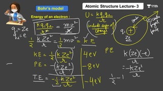 Energy of an electron :
Bohr’s model
Atomic Structure Lecture- 3
 