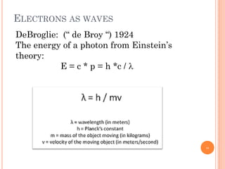 ELECTRONS AS WAVES
DeBroglie: (“ de Broy “) 1924
The energy of a photon from Einstein’s
theory:
E = c * p = h *c / l
31
 