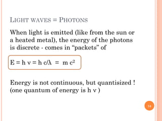 LIGHT WAVES = PHOTONS
When light is emitted (like from the sun or
a heated metal), the energy of the photons
is discrete - comes in “packets” of
E = h ν = h c/λ = m c2
Energy is not continuous, but quantisized !
(one quantum of energy is h ν )
34
 