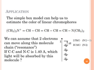 APPLICATION
The simple box model can help us to
estimate the color of linear chromophores
We can assume that 2 electrons
can move along this molecule
chain (“resonance”)
If C-C and N-C is 1.40 A, which
light will be absorbed by this
molecule ? 40
 