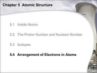 Chapter 5 Atomic Structure

5.1 Inside Atoms
5.2 The Proton Number and Nucleon Number
5.3 Isotopes
5.4 Arrangement of Electrons in Atoms

27

 