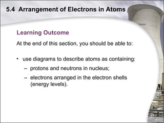 5.4 Arrangement of Electrons in Atoms

Learning Outcome
At the end of this section, you should be able to:
• use diagrams to describe atoms as containing:
– protons and neutrons in nucleus;
– electrons arranged in the electron shells
(energy levels).

28

 