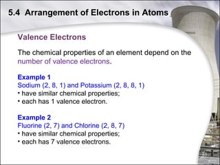 5.4 Arrangement of Electrons in Atoms
Valence Electrons
The chemical properties of an element depend on the
number of valence electrons.
Example 1
Sodium (2, 8, 1) and Potassium (2, 8, 8, 1)
• have similar chemical properties;
• each has 1 valence electron.
Example 2
Fluorine (2, 7) and Chlorine (2, 8, 7)
• have similar chemical properties;
• each has 7 valence electrons.
33

 