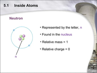 5.1

Inside Atoms
Neutron
• Represented by the letter, n
• Found in the nucleus
• Relative mass = 1
• Relative charge = 0
n

7

 