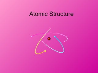 Atomic Structure
 