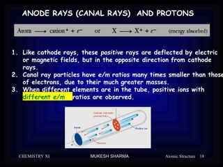 Canal Rays Atomic Structure, class 11th ncert based | PPT