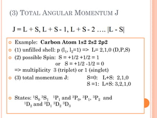 Atomic structure part 2 | PDF