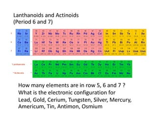 Lanthanoids and Actinoids
(Period 6 and 7)
How many elements are in row 5, 6 and 7 ?
What is the electronic configuration for
Lead, Gold, Cerium, Tungsten, Silver, Mercury,
Americum, Tin, Antimon, Osmium
 