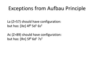 Exceptions from Aufbau Principle
La (Z=57) should have configuration:
but has: [Xe] 4f0 5d1 6s2
Ac (Z=89) should have configuration:
but has: [Rn] 5f0 6d1 7s2
 