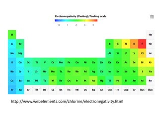 http://www.webelements.com/chlorine/electronegativity.html
 