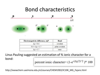 Bond characteristics
Linus Pauling suggested an estimation of % ionic character for a
bond:
http://wwwchem.uwimona.edu.jm/courses/CHEM1902/IC10K_MG_Fajans.html
 