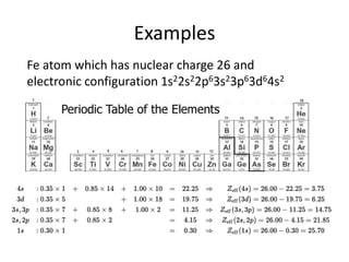 Examples
Fe atom which has nuclear charge 26 and
electronic configuration 1s22s22p63s23p63d64s2
 