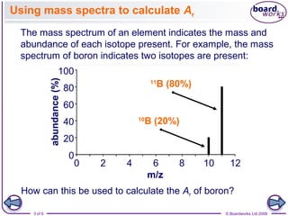 Atomic structure part 3 relative atomic mass | PPT