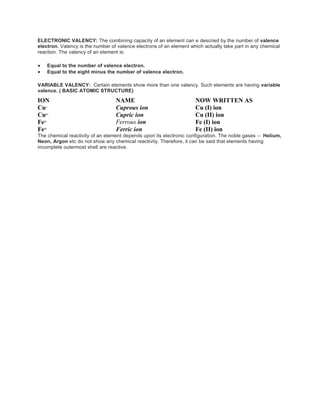ELECTRONIC VALENCY: The combining capacity of an element can e descried by the number of valence
electron. Valency is the number of valence electrons of an element which actually take part in any chemical
reaction. The valency of an element is:
 Equal to the number of valence electron.
 Equal to the eight minus the number of valence electron.
VARIABLE VALENCY: Certain elements show more than one valency. Such elements are having variable
valence. ( BASIC ATOMIC STRUCTURE)
ION NAME NOW WRITTEN AS
Cu+
Cuprous ion Cu (I) ion
Cu2+
Cupric ion Cu (II) ion
Fe2+
Ferrous ion Fe (I) ion
Fe3+
Ferric ion Fe (II) ion
The chemical reactivity of an element depends upon its electronic configuration. The noble gases – Helium,
Neon, Argon etc do not show any chemical reactivity. Therefore, it can be said that elements having
incomplete outermost shell are reactive.
 