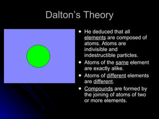 Dalton’s Theory He deduced that all  elements  are composed of atoms. Atoms are indivisible and indestructible particles. Atoms of the  same  element are exactly alike. Atoms of  different  elements are  different . Compounds  are formed by the joining of atoms of two or more elements. 