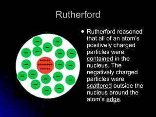 Rutherford Rutherford reasoned that all of an atom’s positively charged particles were  contained  in the nucleus. The negatively charged particles were  scattered  outside the nucleus around the atom’s  edge . 