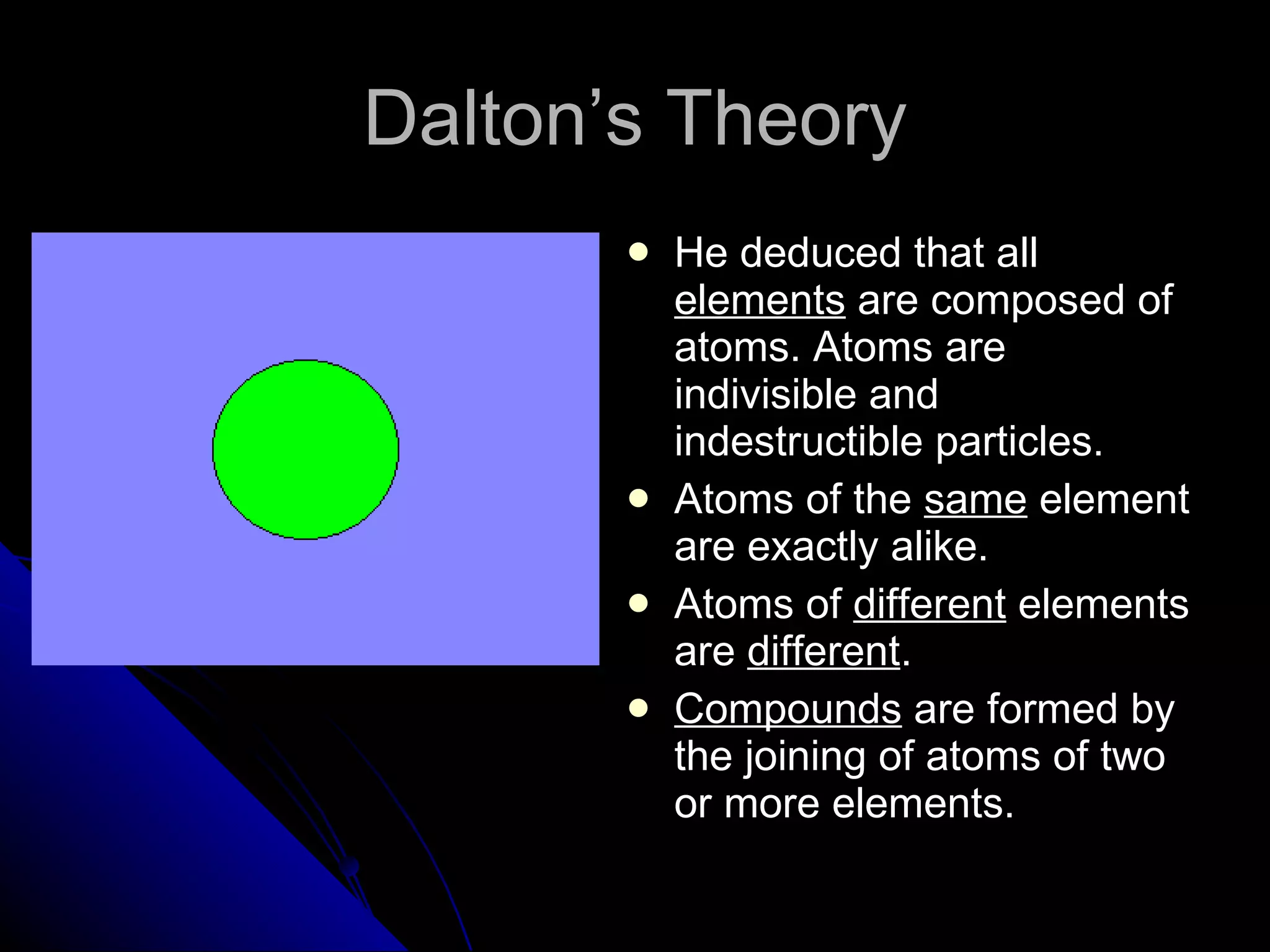 Dalton’s Theory He deduced that all  elements  are composed of atoms. Atoms are indivisible and indestructible particles. Atoms of the  same  element are exactly alike. Atoms of  different  elements are  different . Compounds  are formed by the joining of atoms of two or more elements. 