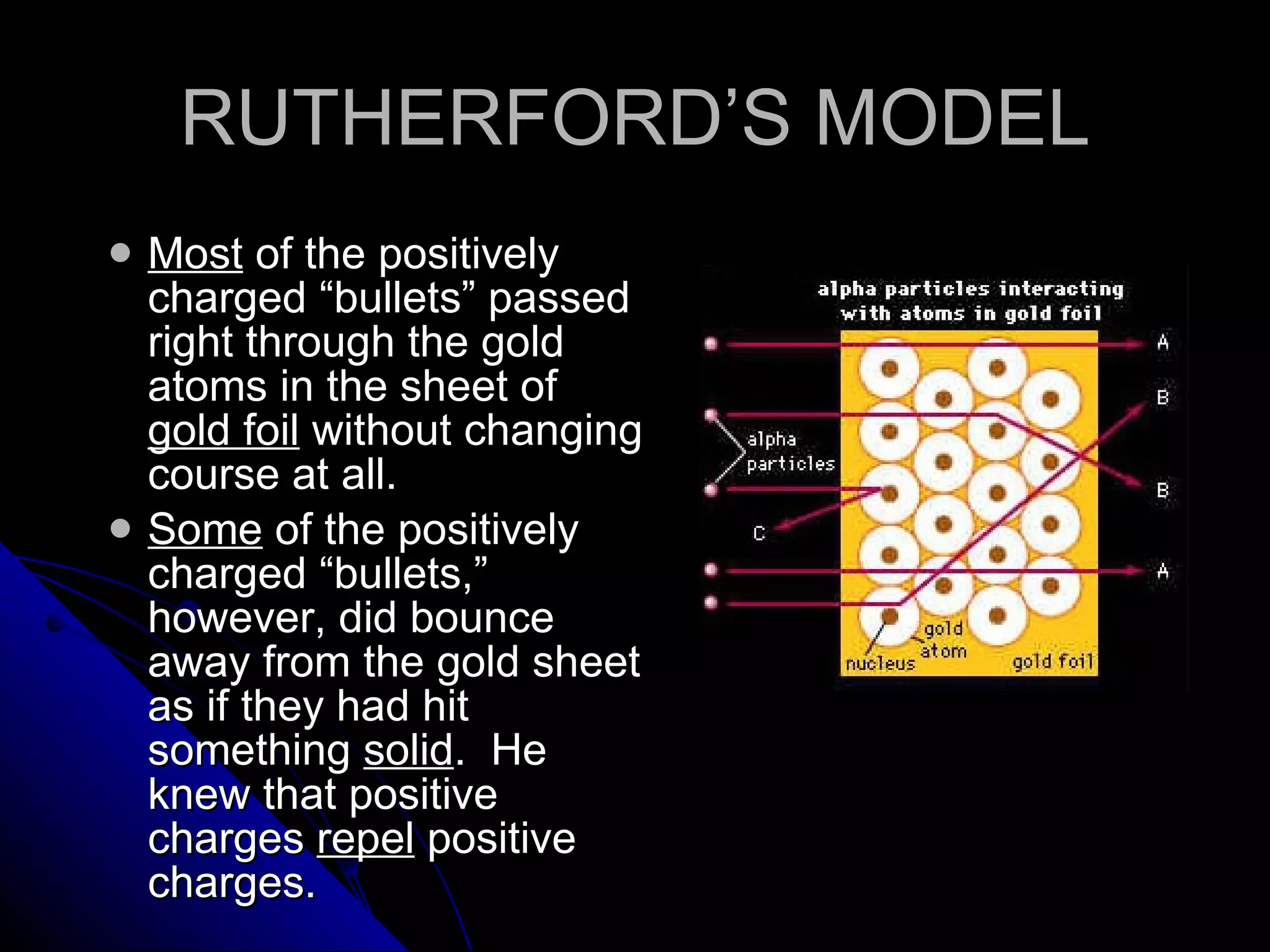 RUTHERFORD’S MODEL Most  of the positively charged “bullets” passed right through the gold atoms in the sheet of  gold foil  without changing course at all. Some  of the positively charged “bullets,” however, did bounce away from the gold sheet as if they had hit something  solid .  He knew that positive charges  repel  positive charges. 