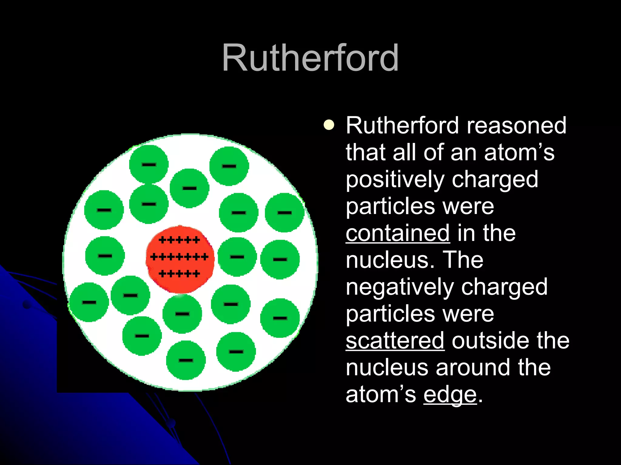 Rutherford Rutherford reasoned that all of an atom’s positively charged particles were  contained  in the nucleus. The negatively charged particles were  scattered  outside the nucleus around the atom’s  edge . 