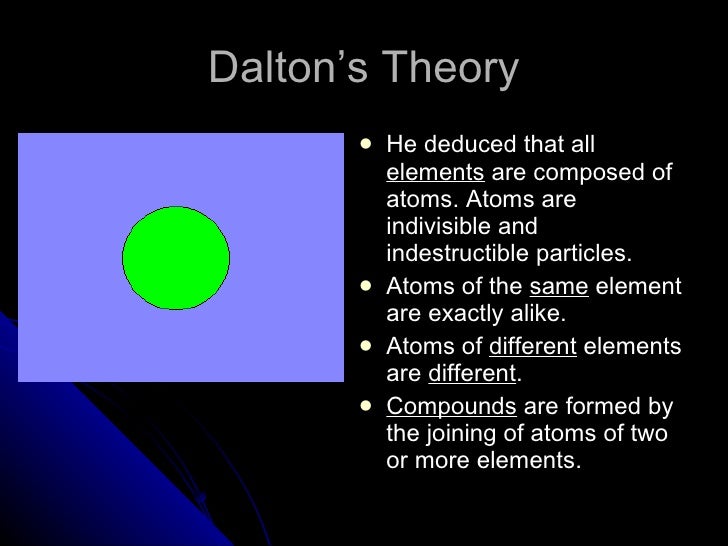 atomic structure ppt 12 728