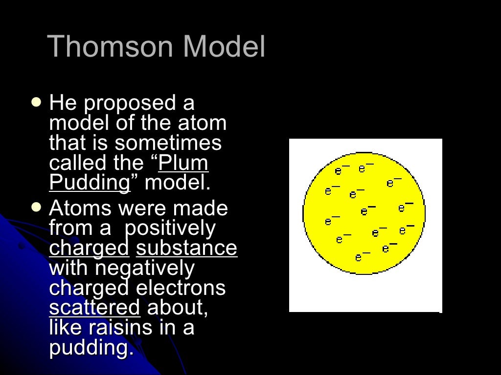 powerpoint presentation on atomic structure