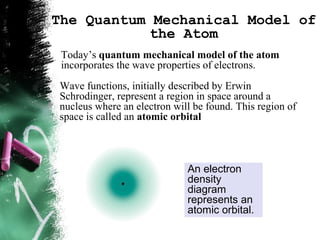Atomicstructureppt 140315053706-phpapp02 | PPT