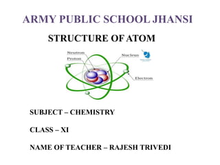 STRUCTURE OFATOM
ARMY PUBLIC SCHOOL JHANSI
SUBJECT – CHEMISTRY
CLASS – XI
NAME OF TEACHER – RAJESH TRIVEDI
 