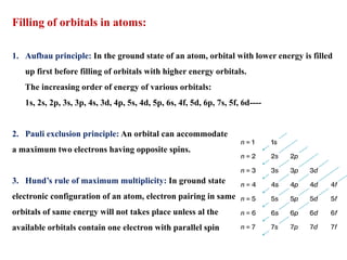 Filling of orbitals in atoms:
1. Aufbau principle: In the ground state of an atom, orbital with lower energy is filled
up first before filling of orbitals with higher energy orbitals.
The increasing order of energy of various orbitals:
1s, 2s, 2p, 3s, 3p, 4s, 3d, 4p, 5s, 4d, 5p, 6s, 4f, 5d, 6p, 7s, 5f, 6d----
2. Pauli exclusion principle: An orbital can accommodate
a maximum two electrons having opposite spins.
3. Hund’s rule of maximum multiplicity: In ground state
electronic configuration of an atom, electron pairing in same
orbitals of same energy will not takes place unless al the
available orbitals contain one electron with parallel spin
 
