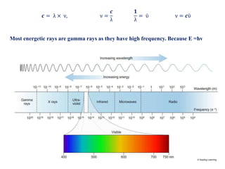 𝒄 = λ × ν, ν =
𝒄
λ
𝟏
λ
= ῡ ν = 𝒄ῡ
Most energetic rays are gamma rays as they have high frequency. Because E =hv
 