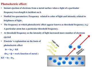 Photoelectric effect:
• Instant ejection of electrons from a metal surface when a light of a particular
frequency/wavelength is incident on it.
• Studied two parameters: Frequency related to color of light and intensity related to
brightness of light .
• The frequency at which photoelectric effect appear known as threshold frequency. (ν0)
A particular atom has a particular threshold frequency.
• At threshold frequency as the intensity of light increased more number of electrons
ejected
• Einstein ‘s explanation on the basis of
photoelectric effect
hν = hν0 + KE
(hν0 = ɸ = work function of metal )
KE = hν - hν0
 