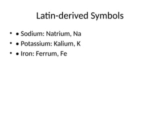Latin-derived Symbols
• • Sodium: Natrium, Na
• • Potassium: Kalium, K
• • Iron: Ferrum, Fe
 