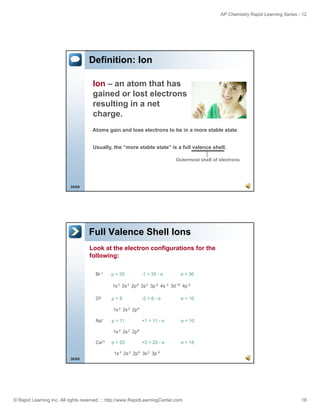 AP Chemistry Rapid Learning Series - 12

Definition: Ion
Ion – an atom that has
g
gained or lost electrons
resulting in a net
charge.
Atoms gain and lose electrons to be in a more stable state.
Usually, the “more stable state” is a full valence shell.
Outermost shell of electrons

35/60

Full Valence Shell Ions
Look at the electron configurations for the
following:
Br-1

p = 35

-1 = 35 - e

e = 36

1s 2 2s 2 2p 6 3s 2 3p 6 4s 2 3d 10 4p 6
O2-

p=8

-2 = 8 - e

e = 10

+1 = 11 - e

e = 10

+2 = 20 - e

e = 18

1s 2 2s 2 2p 6
Na+

p = 11
1s 2 2s 2 2p 6

Ca2+

p = 20

1s 2 2s 2 2p 6 3s 2 3p 6
36/60

© Rapid Learning Inc. All rights reserved. :: http://www.RapidLearningCenter.com

18

 